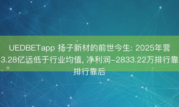 UEDBETapp 扬子新材的前世今生: 2025年营收3.28亿远低于行业均值， 净利润-2833.22万排行靠后